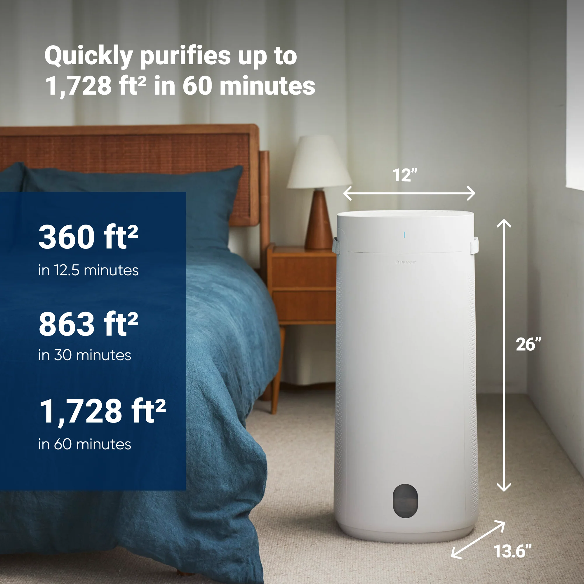 2-in-1 Purify + Humidify - Image 4