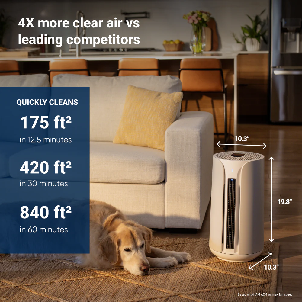 ComfortPure™ 3-in-1 T10i Air Purifier - Image 5
