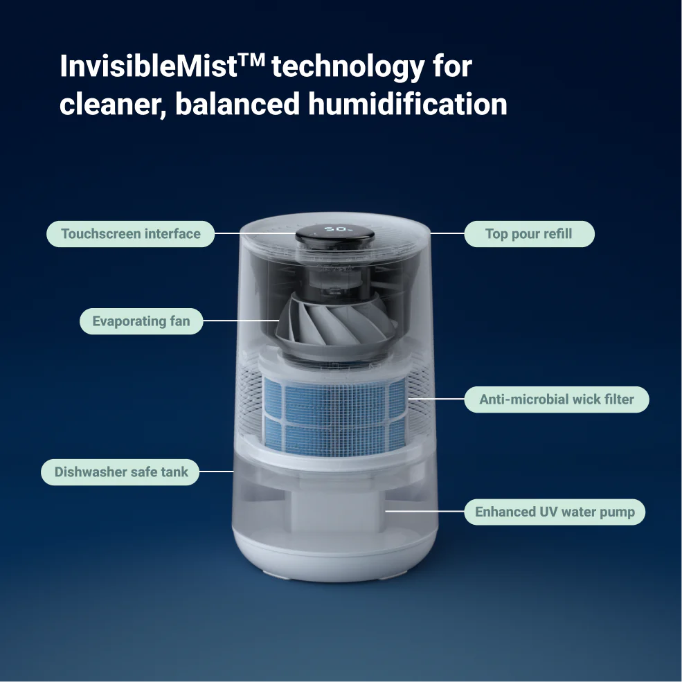Blue Pure 511i Max + InvisibleMist™ Humidifier Bundle - Image 6