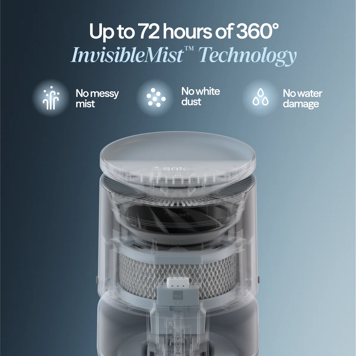 DreamWell™ Humidifier + Awakening Aroma Bundle - Image 6