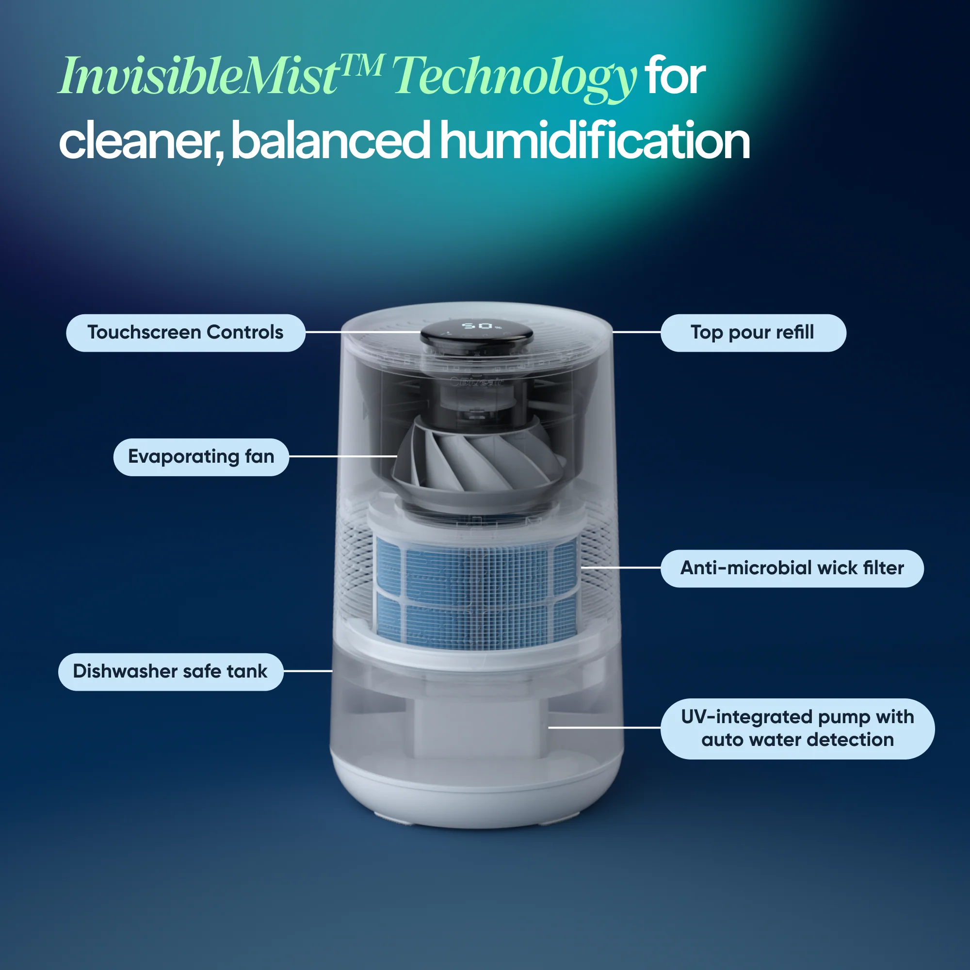 InvisibleMist™ Humidifier - Image 6