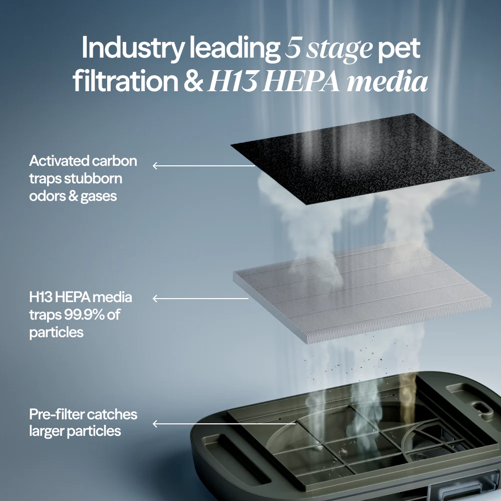 PetAir Pro - Image 11