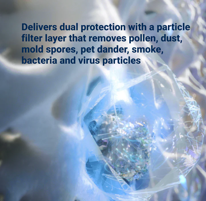 Protect 7400 Series SmartFilter - Image 4